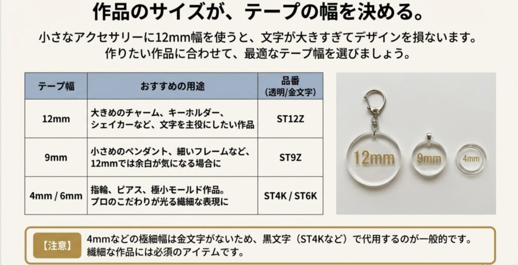 レジン作品のサイズに合わせたテプラテープ幅の選び方(12mm, 9mm, 4mm)と品番一覧表。