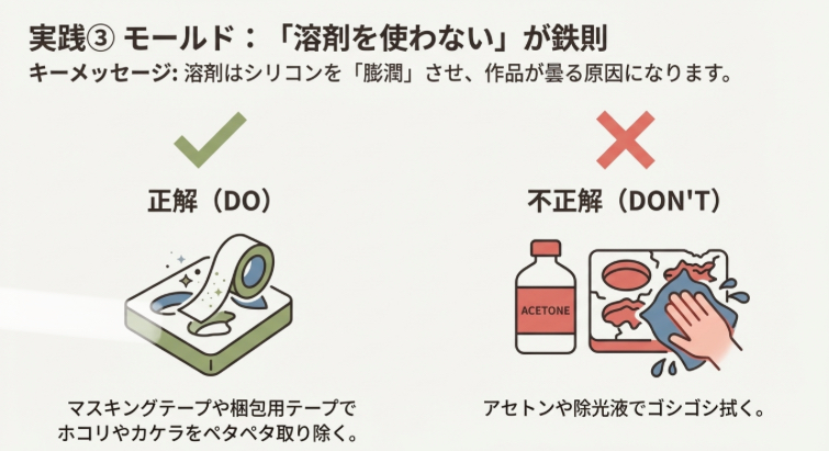 モールド掃除に除光液はNG。マスキングテープで汚れを取り除く正しい方法の比較図