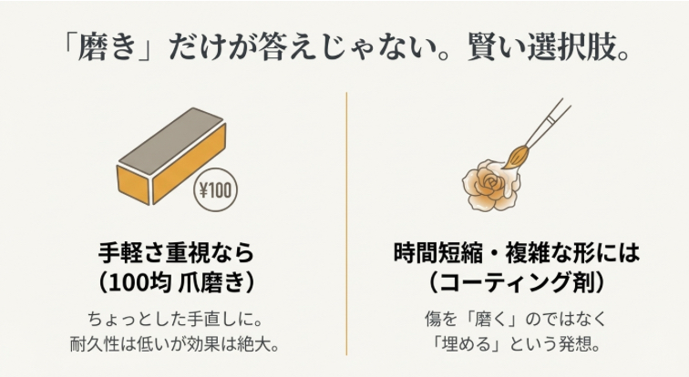 100均の爪磨きによる手軽な研磨と、コーティング剤による修復の比較イラスト