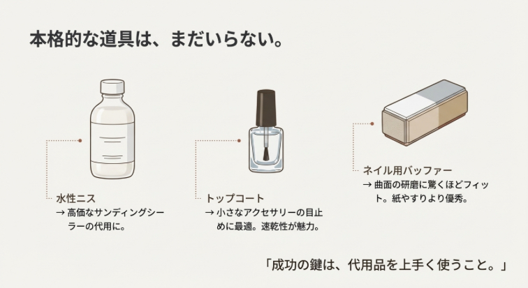 レジンクラフトの代用品として使える100均の水性ニス、トップコート、ネイル用バッファーのイラスト