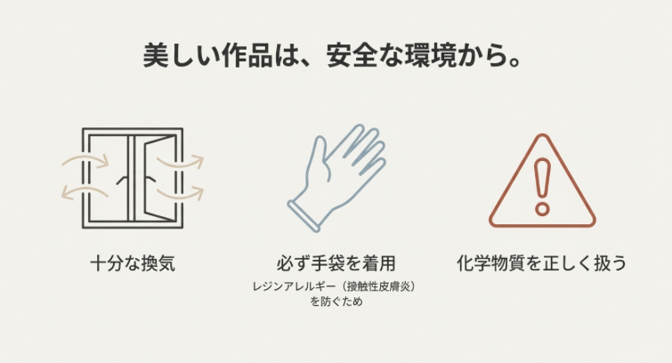 レジン作業時の安全対策イラスト。十分な換気、手袋の着用、化学物質の正しい取り扱いについて