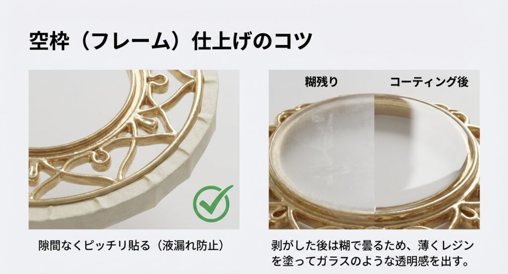 金属フレーム(空枠)の裏に隙間なくマステを貼る様子と、剥がした後の糊残りをレジンでコーティングして透明にする比較画像。