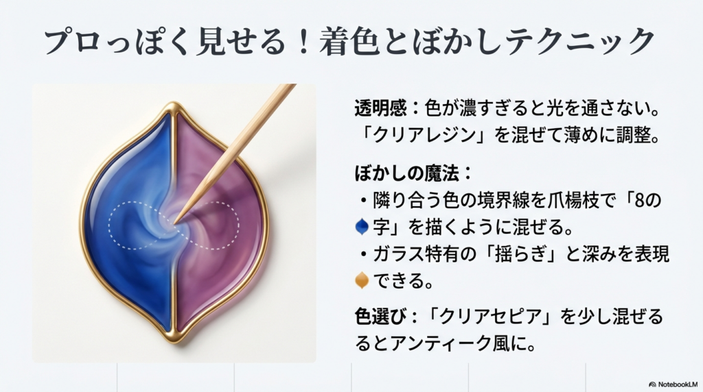 2色のカラーレジンの境界線を爪楊枝で8の字を描くように混ぜ、透明感とガラス特有の揺らぎを表現するテクニック解説図。