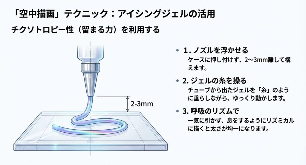 ノズルを浮かせてジェルの糸を操る「チクソトロピー性」を利用したラインの描き方のコツ