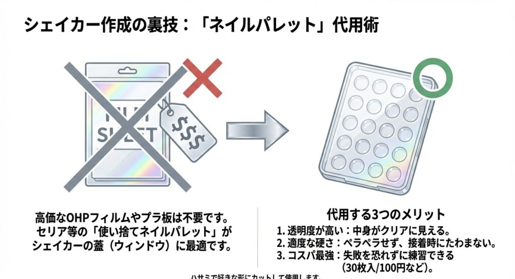 高価なOHPフィルムの代わりに100均の使い捨てネイルパレットを使用してシェイカーを作る裏技解説