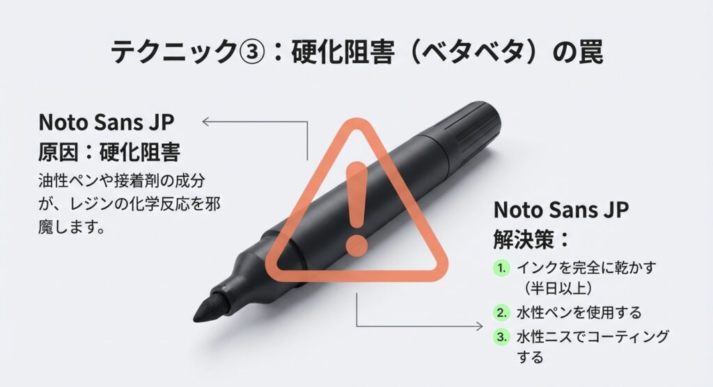 油性ペンのインクがレジンの硬化を妨げる硬化阻害の原因と、水性ペンや乾燥による解決策