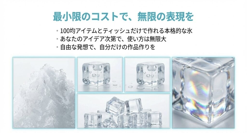 100均アイテムとティッシュだけで作れる本格的な氷。かき氷風、キューブ型、プリズムのように光る氷などの作品例。