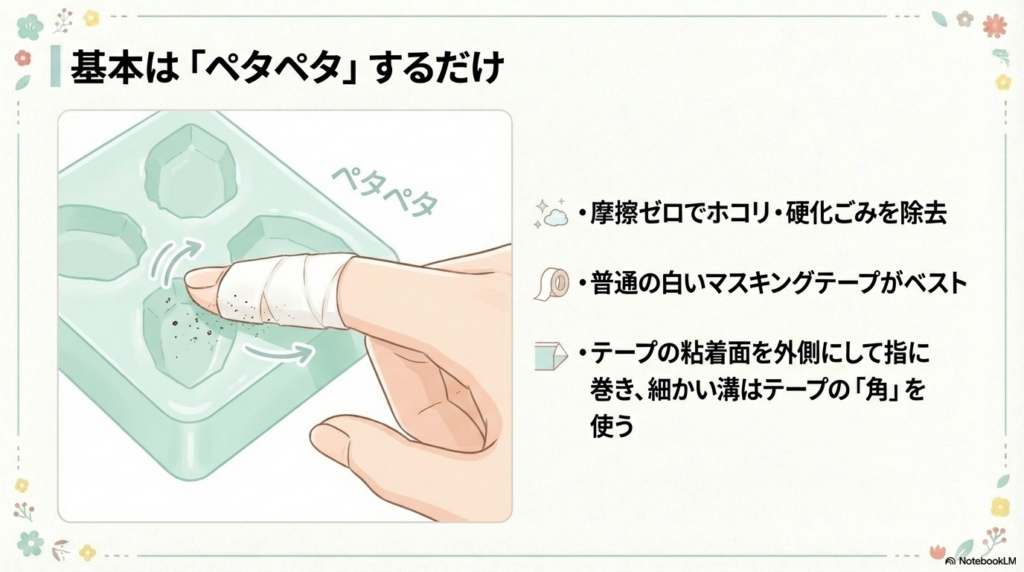 指に白いマスキングテープを巻き、シリコンモールドの汚れをペタペタと取っているイラスト。摩擦ゼロでホコリを除去する方法の解説図。