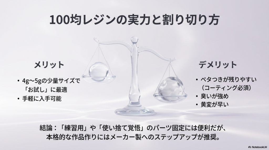 100均レジンの実力と割り切り方。少量で手軽に入手できるメリットと、ベタつきや黄変のリスクがあるデメリットを天秤にかけた図。
